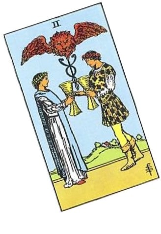 Tarot Cards For Love