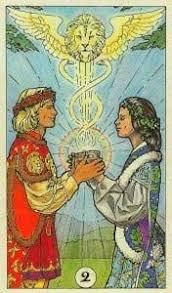 Tarot Cards About Love 7 Tarot Cards About Love spread